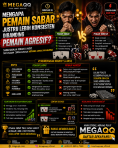 Mengapa Pemain Sabar Justru Lebih Konsisten Dibanding Pemain Agresif?