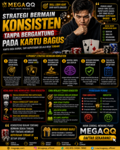 Strategi Bermain Konsisten Tanpa Bergantung pada Kartu Bagus