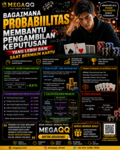 Bagaimana Probabilitas Membantu Pengambilan Keputusan yang Lebih Baik Saat Bermain Kartu